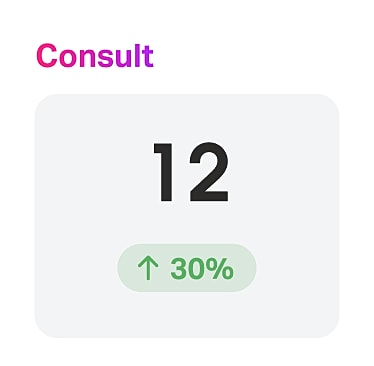 Consultation statistic showing 12 with 30% increase.