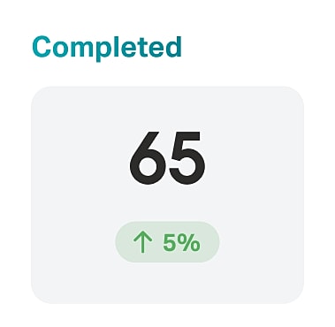 Progress report showing completion percentage.